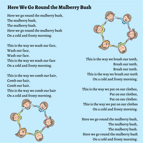 all around the mulberry bush lyrics|round the mulberry bush meaning.